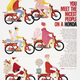 Honda’s 1963 You Meet The Nicest People Ad.